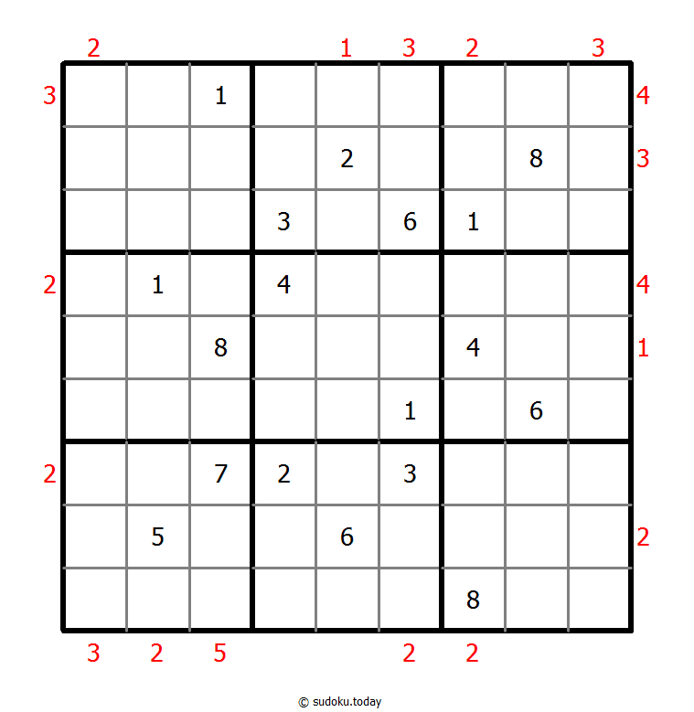 Skyscrapers Sudoku