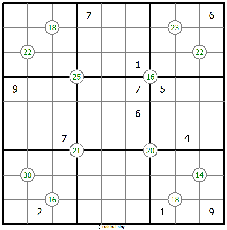 Group Sum Sudoku