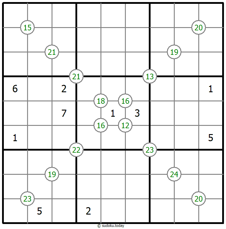 Group Sum Sudoku