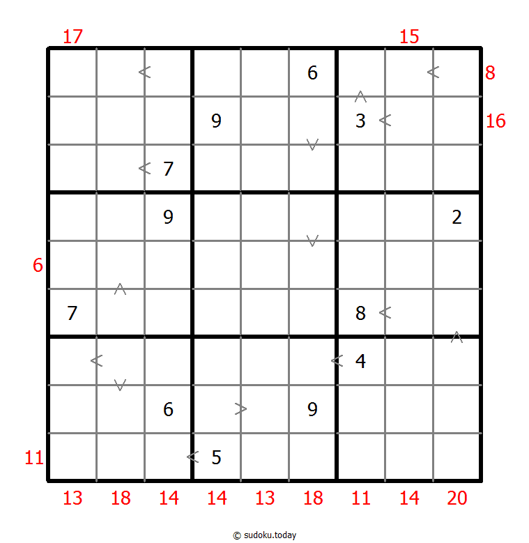 Hybrid Sudoku ( Greater Than + Sum Frame )